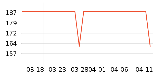 ��֯����Ʒ���� ��ʷ�۸�