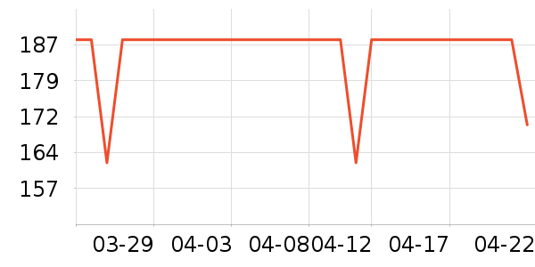 ��֯����Ʒ���� ��ʷ�۸�