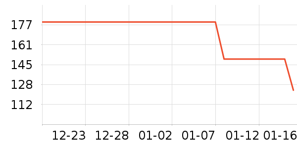 ƥ���˶�Ь��ʷ�۸�