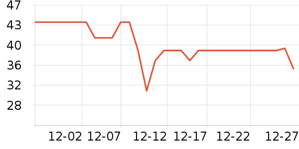 ԣ��������ʷ�۸�