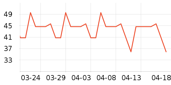 ԣ��������ʷ�۸�