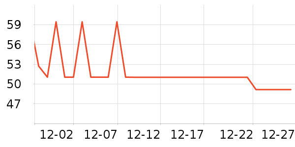 �ߺ�Դ����ʷ�۸�