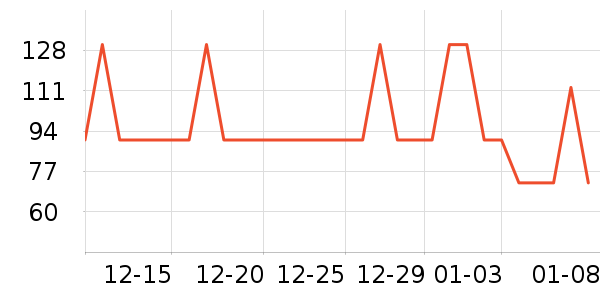 ���չ�ҵƷ��ʷ�۸�