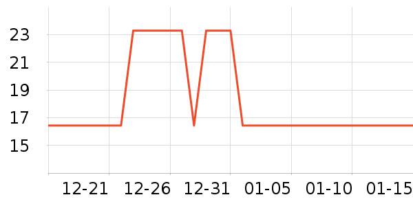 ��������������ʷ�۸�