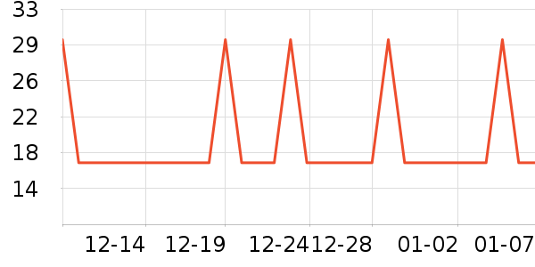 ������๤����ʷ�۸�