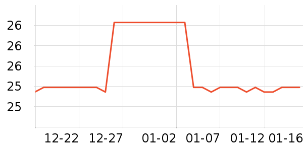 ���ʯͷˮ��������ʷ�۸�