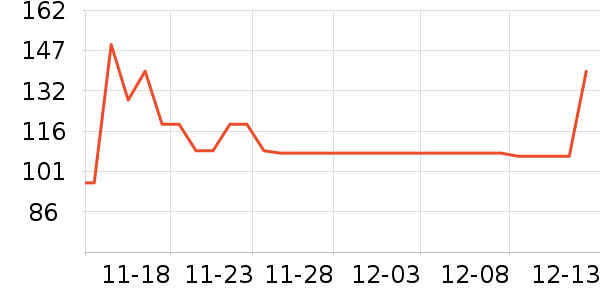 ����������ʷ�۸�