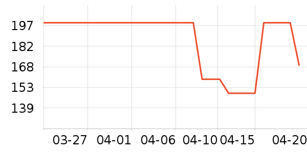 �������ͯ��ױƷ�׺���ʷ�۸�