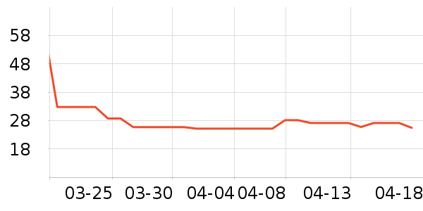 ����ҩ��θ��ҩ��ʷ�۸�