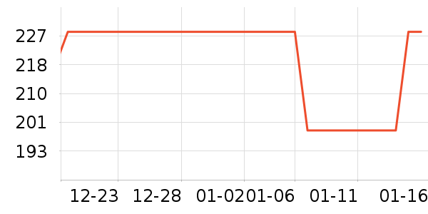 ����·����/è/���������ʷ�۸�