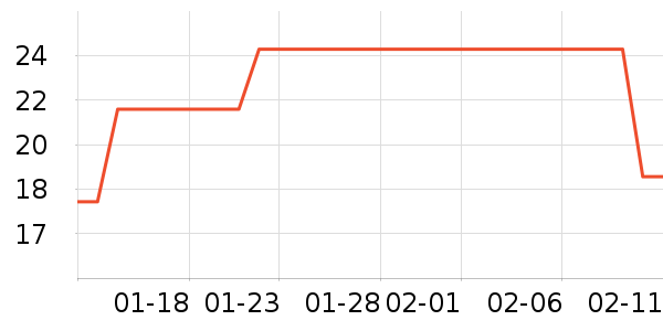 ������˴�����Ʒ��ʷ�۸�