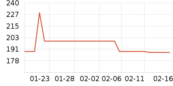 ��ӡ��Ʒ��Ʒ���� ��ʷ�۸�