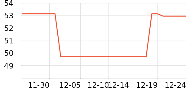 �����������ʷ�۸�