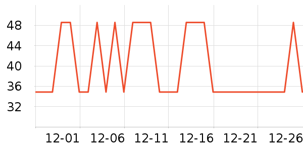 ϲ�԰��Ʒ��ʷ�۸�