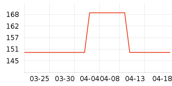 ��¹�滭������ʷ�۸�