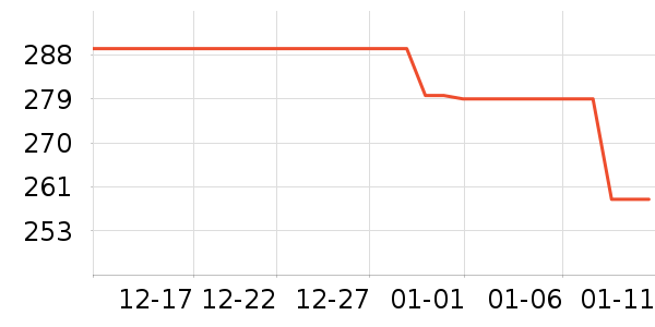 ˹�����˶�Ь��ʷ�۸�