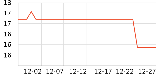 �󱾻�����Ʒ��ʷ�۸�