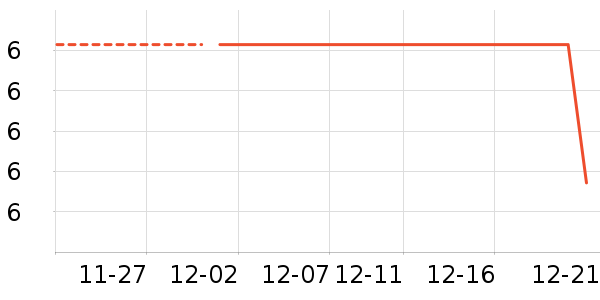 ����ֽ����ʷ�۸�