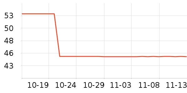 ����֮���٤�����ʷ�۸�