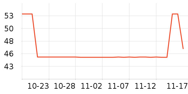 ����֮���٤�����ʷ�۸�