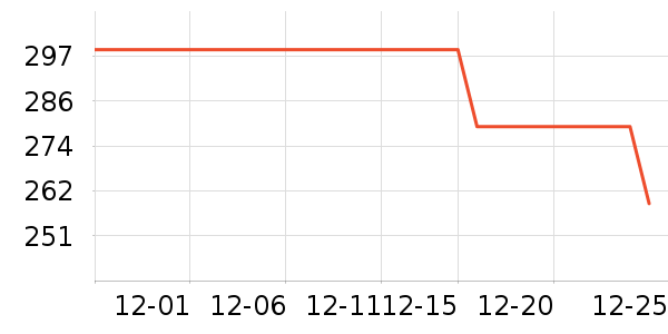 ������ֻ���������ʷ�۸�