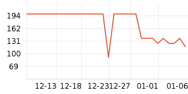 ���Ӱ׾���ʷ�۸�