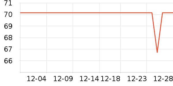 ���ų������ͯ����/ͯ����ʷ�۸�