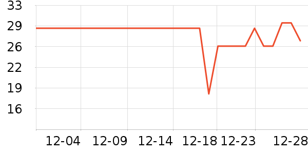 үү��ũ��������ʳ��ʷ�۸�