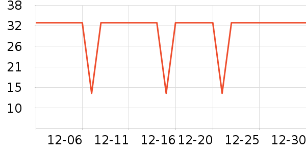 �������Ʒ��ʷ�۸�