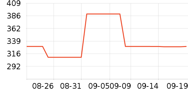 new balance�˶�Ь��ʷ�۸�