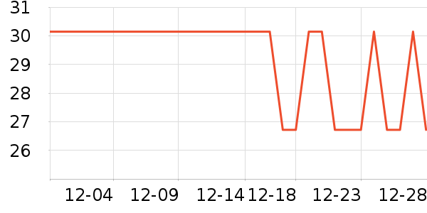 үү��ũ��������ʳ��ʷ�۸�