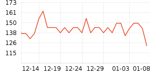 ��˼��ϴԡ��Ʒ��ʷ�۸�