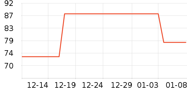 �ɴﱦ��������ʷ�۸�