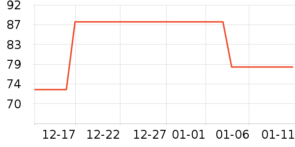 �ɴﱦ��������ʷ�۸�