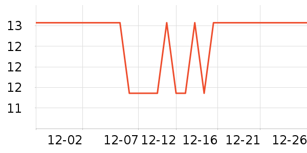 ������һ���Բ;���ʷ�۸�