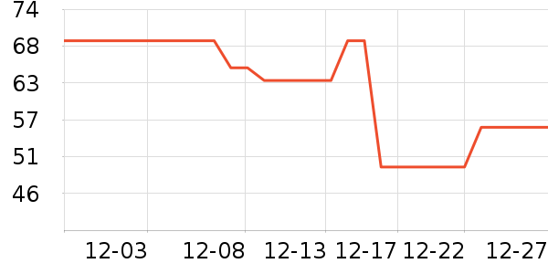 �ڿ�����������������ʷ�۸�