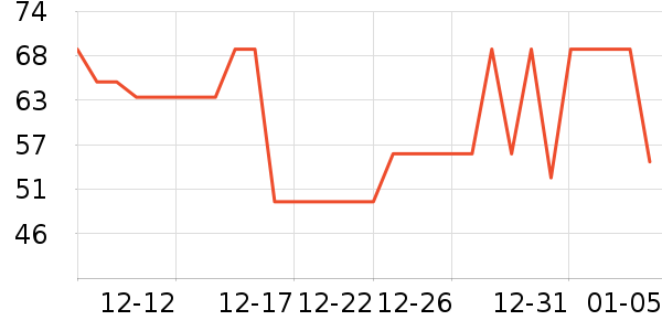 �ڿ�����������������ʷ�۸�