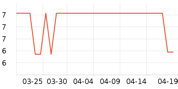 ���⻭�߻�����ʷ�۸�