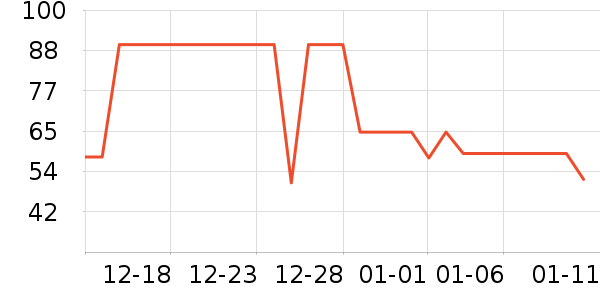 ������ʳ������ʷ�۸�