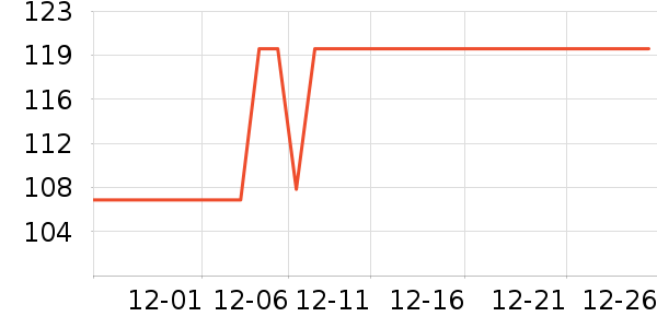 ������������ʷ�۸�