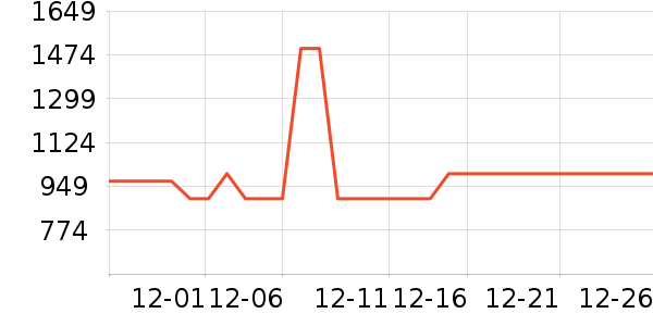 ���ľ�ˮ�豸��ʷ�۸�