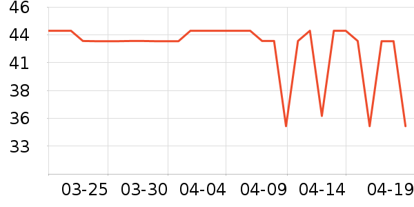 WICKLEϴ��ˮ��ʷ�۸�