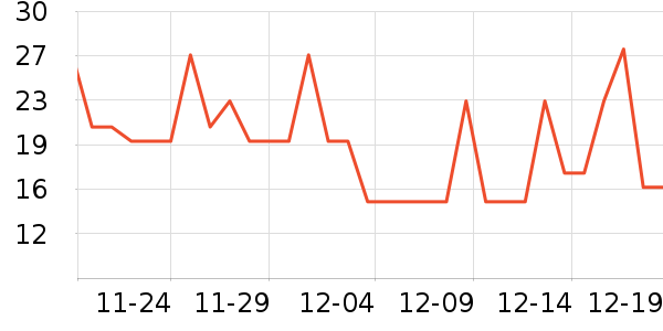 ���κ��Ǹ��/������ʷ�۸�