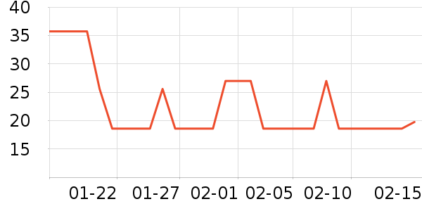 ���κ��Ǹ��/������ʷ�۸�