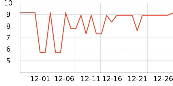 �±�������Ʒ��ʷ�۸�