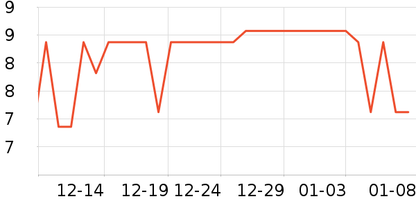 �±�������Ʒ��ʷ�۸�