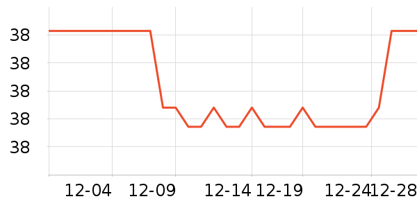 ������Һ��˪��ʷ�۸�