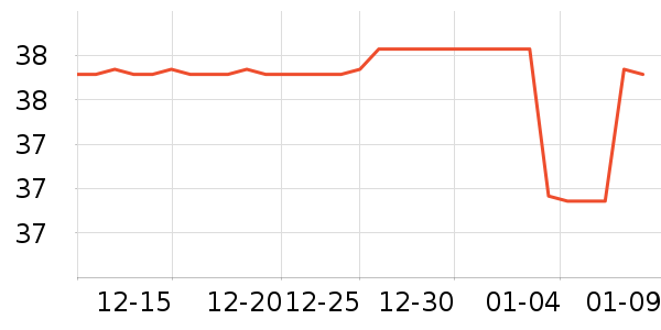 ������Һ��˪��ʷ�۸�