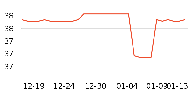 ������Һ��˪��ʷ�۸�