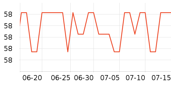 ɳ��ϴ��ˮ��ʷ�۸�